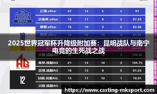 2025世界冠军杯升降级附加赛：昆明战队与南宁电竞的生死战之战
